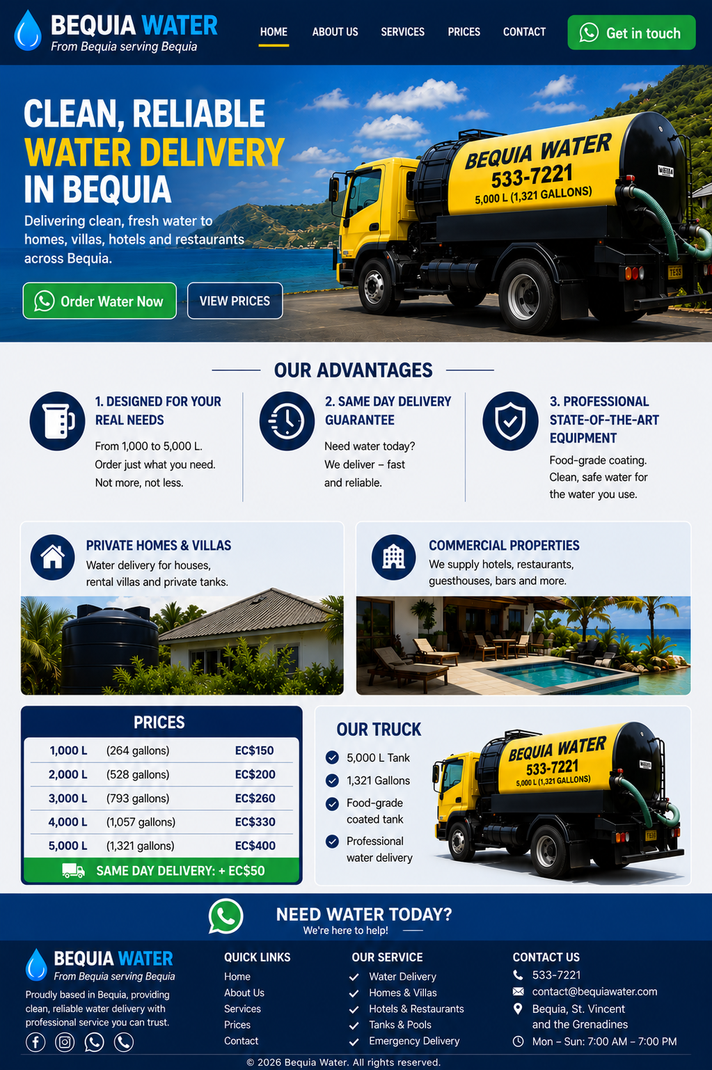 Bequia Water website